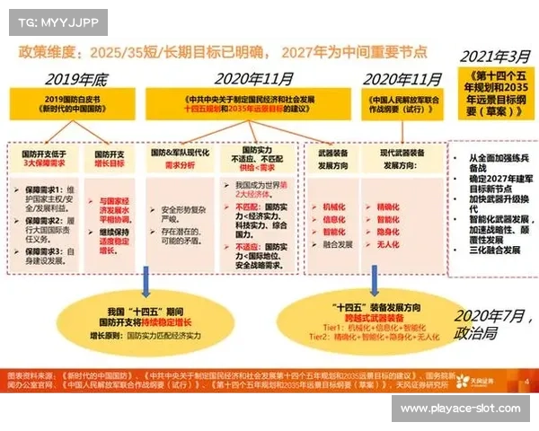 沙特联赛新计划:备战策略大揭秘 沙特联赛新计划:备战策略大揭秘